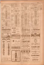 昭和38年5月1日職業別電話番号簿＜上＞大阪市 0651ページのサムネイル
