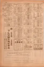 昭和38年5月1日職業別電話番号簿＜上＞大阪市 0652ページのサムネイル