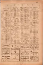 昭和38年5月1日職業別電話番号簿＜上＞大阪市 0653ページのサムネイル