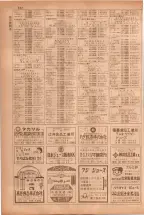 昭和38年5月1日職業別電話番号簿＜上＞大阪市 0654ページのサムネイル