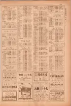 昭和38年5月1日職業別電話番号簿＜上＞大阪市 0655ページのサムネイル
