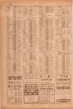 昭和38年5月1日職業別電話番号簿＜上＞大阪市 0656ページのサムネイル