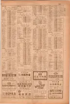 昭和38年5月1日職業別電話番号簿＜上＞大阪市 0657ページのサムネイル