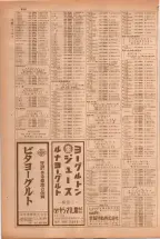 昭和38年5月1日職業別電話番号簿＜上＞大阪市 0658ページのサムネイル