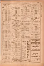昭和38年5月1日職業別電話番号簿＜上＞大阪市 0659ページのサムネイル