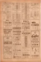 昭和38年5月1日職業別電話番号簿＜上＞大阪市 0660ページのサムネイル