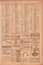 昭和38年5月1日職業別電話番号簿＜上＞大阪市 0661ページのサムネイル