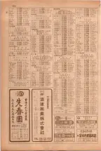 昭和38年5月1日職業別電話番号簿＜上＞大阪市 0662ページのサムネイル
