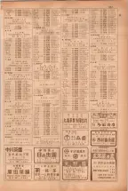 昭和38年5月1日職業別電話番号簿＜上＞大阪市 0663ページのサムネイル