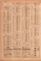 昭和38年5月1日職業別電話番号簿＜上＞大阪市 0664ページのサムネイル