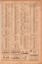 昭和38年5月1日職業別電話番号簿＜上＞大阪市 0665ページのサムネイル