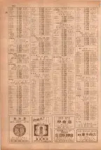 昭和38年5月1日職業別電話番号簿＜上＞大阪市 0666ページのサムネイル
