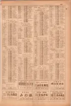 昭和38年5月1日職業別電話番号簿＜上＞大阪市 0667ページのサムネイル