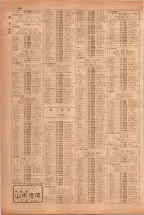 昭和38年5月1日職業別電話番号簿＜上＞大阪市 0668ページのサムネイル