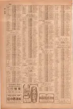 昭和38年5月1日職業別電話番号簿＜上＞大阪市 0670ページのサムネイル