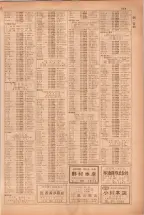 昭和38年5月1日職業別電話番号簿＜上＞大阪市 0671ページのサムネイル