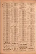昭和38年5月1日職業別電話番号簿＜上＞大阪市 0672ページのサムネイル