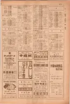 昭和38年5月1日職業別電話番号簿＜上＞大阪市 0675ページのサムネイル