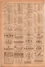 昭和38年5月1日職業別電話番号簿＜上＞大阪市 0676ページのサムネイル