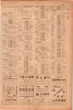 昭和38年5月1日職業別電話番号簿＜上＞大阪市 0677ページのサムネイル