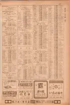 昭和38年5月1日職業別電話番号簿＜上＞大阪市 0679ページのサムネイル