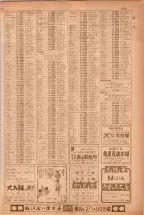 昭和38年5月1日職業別電話番号簿＜上＞大阪市 0681ページのサムネイル