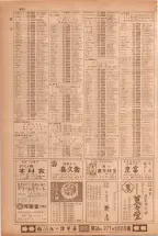 昭和38年5月1日職業別電話番号簿＜上＞大阪市 0682ページのサムネイル