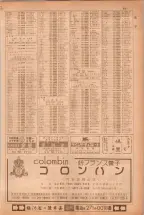 昭和38年5月1日職業別電話番号簿＜上＞大阪市 0683ページのサムネイル
