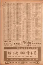 昭和38年5月1日職業別電話番号簿＜上＞大阪市 0684ページのサムネイル
