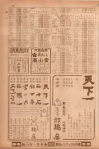 昭和38年5月1日職業別電話番号簿＜上＞大阪市 0686ページのサムネイル