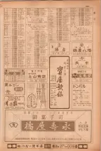 昭和38年5月1日職業別電話番号簿＜上＞大阪市 0687ページのサムネイル