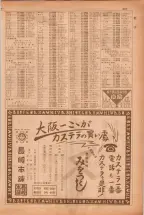 昭和38年5月1日職業別電話番号簿＜上＞大阪市 0689ページのサムネイル