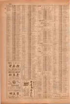 昭和38年5月1日職業別電話番号簿＜上＞大阪市 0692ページのサムネイル
