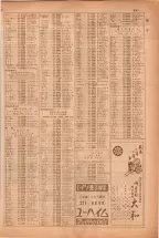 昭和38年5月1日職業別電話番号簿＜上＞大阪市 0693ページのサムネイル