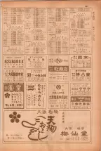 昭和38年5月1日職業別電話番号簿＜上＞大阪市 0697ページのサムネイル