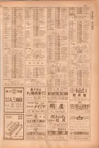 昭和38年5月1日職業別電話番号簿＜上＞大阪市 0699ページのサムネイル