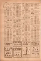 昭和38年5月1日職業別電話番号簿＜上＞大阪市 0702ページのサムネイル