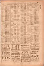 昭和38年5月1日職業別電話番号簿＜上＞大阪市 0703ページのサムネイル