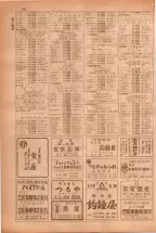 昭和38年5月1日職業別電話番号簿＜上＞大阪市 0704ページのサムネイル