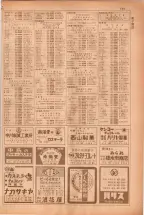 昭和38年5月1日職業別電話番号簿＜上＞大阪市 0705ページのサムネイル