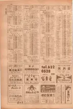 昭和38年5月1日職業別電話番号簿＜上＞大阪市 0706ページのサムネイル