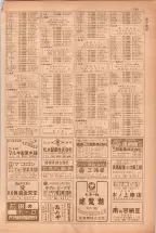 昭和38年5月1日職業別電話番号簿＜上＞大阪市 0707ページのサムネイル