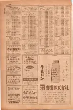 昭和38年5月1日職業別電話番号簿＜上＞大阪市 0708ページのサムネイル