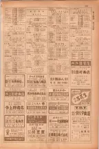昭和38年5月1日職業別電話番号簿＜上＞大阪市 0709ページのサムネイル