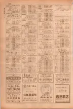 昭和38年5月1日職業別電話番号簿＜上＞大阪市 0710ページのサムネイル