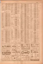 昭和38年5月1日職業別電話番号簿＜上＞大阪市 0711ページのサムネイル