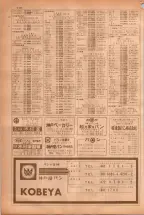 昭和38年5月1日職業別電話番号簿＜上＞大阪市 0712ページのサムネイル