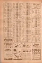 昭和38年5月1日職業別電話番号簿＜上＞大阪市 0714ページのサムネイル