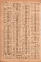 昭和38年5月1日職業別電話番号簿＜上＞大阪市 0716ページのサムネイル