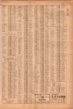 昭和38年5月1日職業別電話番号簿＜上＞大阪市 0717ページのサムネイル